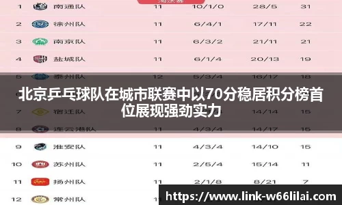 利来66国际